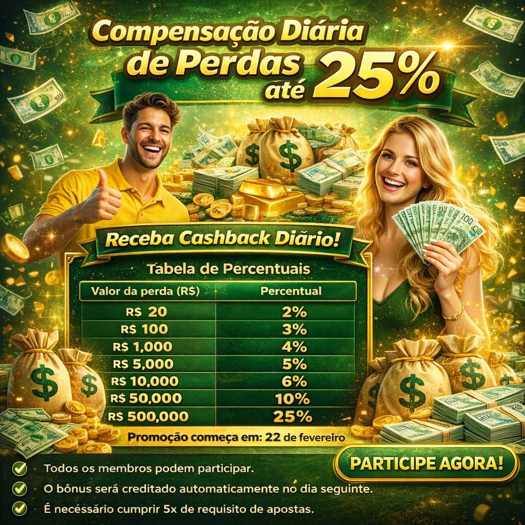 Plataforma completa da 735bet com todos os jogos